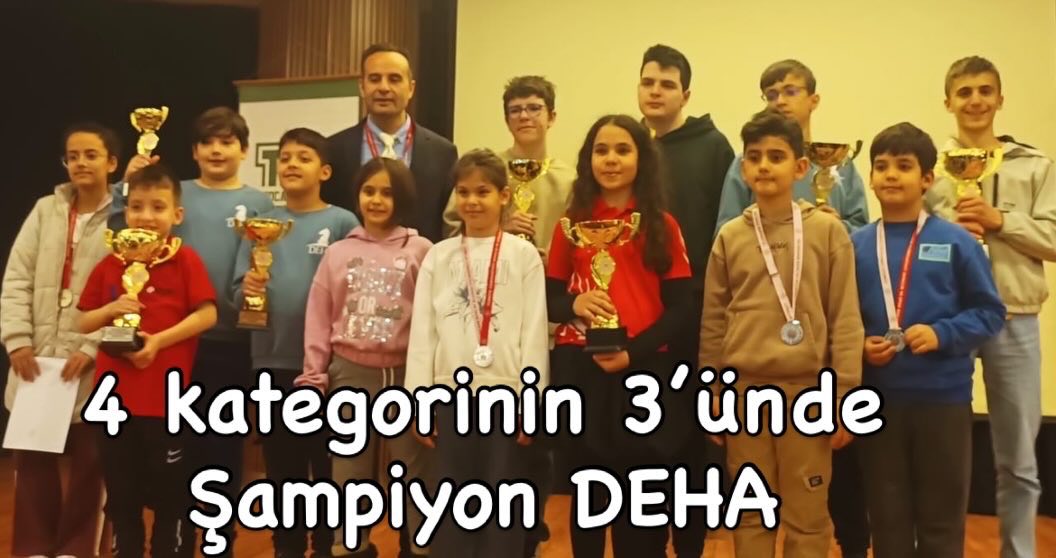 2026 Çanakkale Zaferi ve Şehitleri Anma Satranç Turnuvası